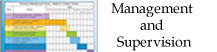 management